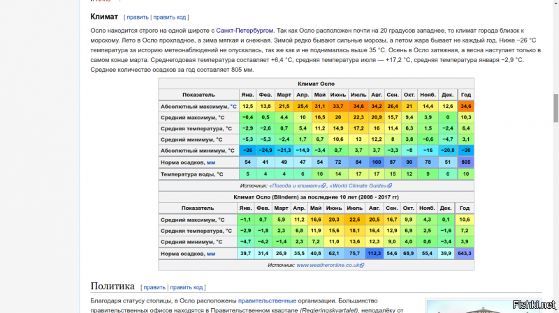 Говорят, Скандинавию огибает теплое течение Гольфстрим. Так что зима там гораздо теплее, чем даже в Москве