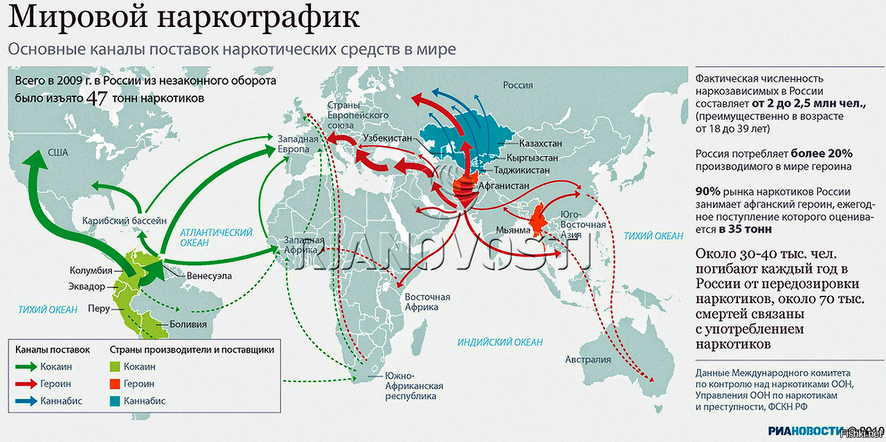 План экономическое проникновение американского частного бизнеса в китай назывался