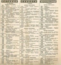 Моя родина-СССР! часть вторая