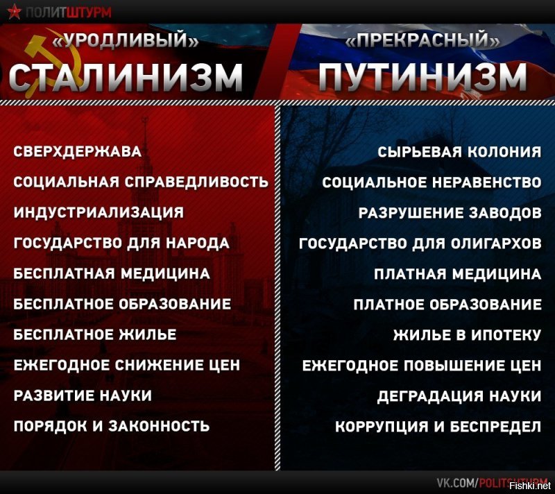 Успехи Путина и Сталина сравнили в московском метро