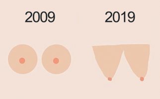 лучше уж смешные мемы на эту тему, отражающие реальность