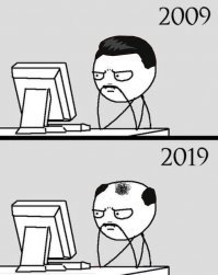 10 Year Challenge: как изменился мир за последние 10 лет