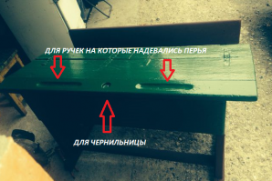 Во первых. Как вы заметили это про молодость, юность, детство, где никаких проблем, ни очередей, ни обмороков. Во вторых. У молодых гораздо больше возможностей, чем было у нас? Это так! А кто создал им эти возможности, не мы ли? А что делает молодёжь сейчас для будущих поколений? В третьих. Пособия? А то, что для детей практически всё было бесплатно, это не считается пособием? А поддержка многодетных бесплатной формой, бесплатными завтраками и обедами в школе, не считается? И в четвёртых. Я хоть и на два года младше Вас, но в первом классе застал эти старые парты. И кто забывал ручку дома писал деревянной "палочкой" на которой надето перо и макали каждый раз это перо в чернильницу. А ручки были не только поршневые, а ещё с пипеткой сзади. Раскрутил заднюю часть ручки, пипетку сжал, опустил перо в чернильницу, пипетку отпустил. Ручка заправлена. Да, фотографий кинул, может вспомните те парты.