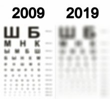 А у кого-то вот так