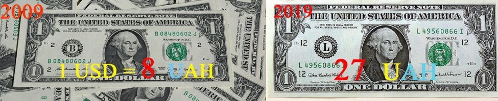 30 лучших приколов про #10YearChallenge