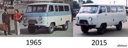 Пфффф

#50yearschanllenge