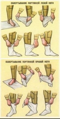 20+ крутых шпаргалок об одежде и аксессуарах