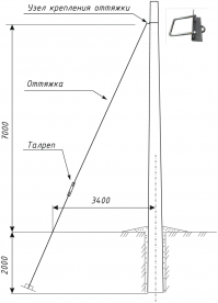 А читать не пробовали? "металлическую оттяжку опоры столба"