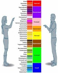 20+ крутых шпаргалок об одежде и аксессуарах