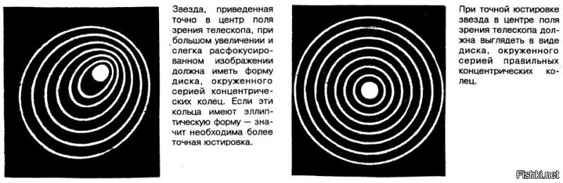 По данному видео можно понять только качество юстировки телескопа, и все.