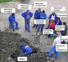 Я всегда охреневаю над фразами типа "взял на особый контроль" и т.п. при чрезвычайных происшествиях. Губернатор в курсе, как швы должны вариться в мороз? СНиПы все наизусть знает, поди. Просто ничего не значащая фраза для проформы. Ну, припёрся он, отвлёк людей от работы, чтобы ему доклад красиво сделали. Пообещал решить проблему в кротчайшие сроки и... Всё.