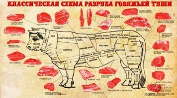 Предлагаю на новых денежках австралийцам такую картинку печатать: