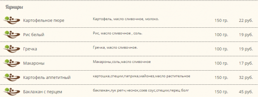 Как прокормить депутата?