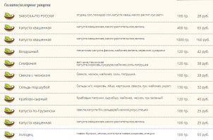 В ответ на вопрос "Интересно, сколько стоят обеды в обычных столовых "