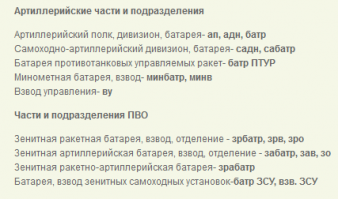 У меня какой-то ликбез просветительский :)
Когда только вы к урокам приступите :)
дивизион в советско-российской армии обозначается "дн", а перед ним пишется какой.
Буковкой "Д" обозначают дивизию мсд, тд.