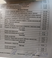 Дорого очень! Ватрушка за 61 руб? Олигархи чтоль? В Кремле в октябре подешевле было...