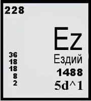 Молодец, новый элемент открыл