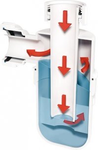 Вот посмотри как устроен сифон внутри, трубка вертикальная опускается ниже уровня воды, что и является гидрозатвором ! А дальше гофра может идти как угодно, она гибкая по тому что подключение может быть разным, и выше и ниже и сбоку и т.д.