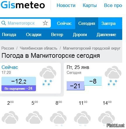 Погода в магнитогорске на 3 дня