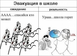 Иркутских школьников не пускали на уроки, пока они не положат денег на карточку
