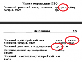 Я устал уже разную школоту учить.
Вам же дядя Жванецкий говорил - Нахрена спорить до усрачки, о вкусе устриц с человеком который их ел, в отличии от Вас? :)

БУСВ РФ ч.2, стр. 602 
Если лень ссылку открывать, картинка оттуда.
ВДВ-ный БУСВ аналогичен в этих приложениях.

Найдете силы признать неправоту или тихонько сольетесь? :)