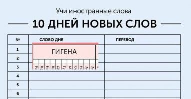 20 жизненно важных списков для самоорганизации