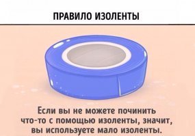 Скотч отстой, только синяя изолента.
