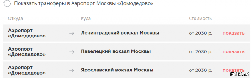 Ты там был...а я там жил...разницу не чувствуешь. Давай возьмем соизмеримые города Сочи и Москву...машина не бизнес класса от аэропорта Домодедово это 50 км стоить от 2000 до 3000 рублей и это при том что обратно но пустой не поедет...ну вот если не дурак то поймешь расклад...