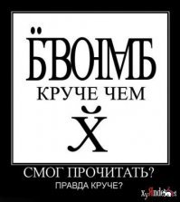 Эволюция латинского алфавита 