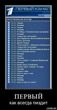 Современная телепередача
