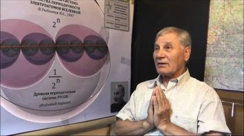 Гифки дня