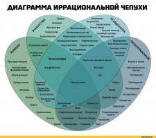 Анекдот