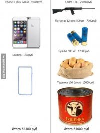 Смешные картинки с надписями