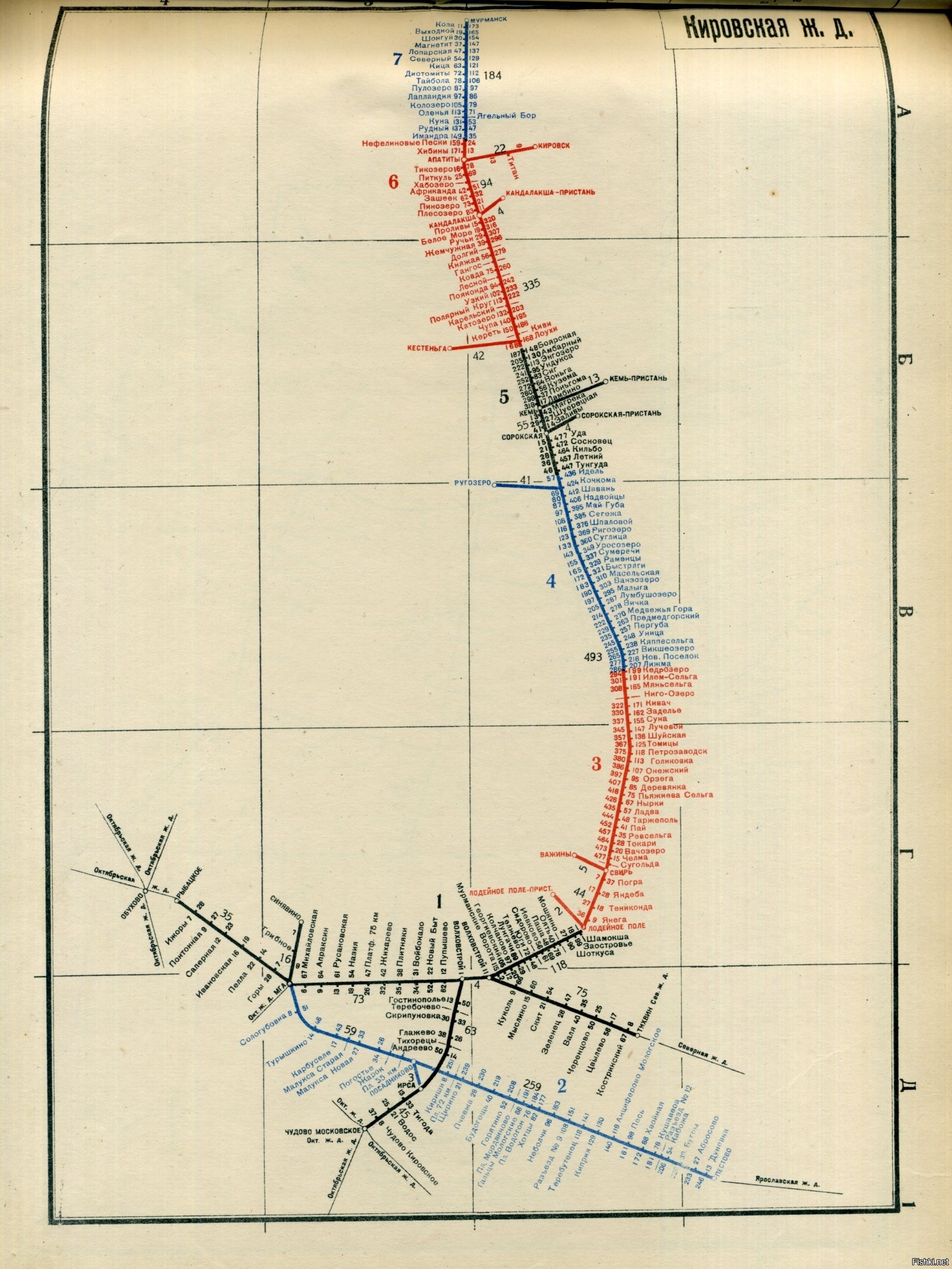 Схема сев. Схема Кировской железной дороги. Кировская железная дорога 1941. Кировская железная дорога в годы войны 1941-1945 на карте. Схема Октябрьской железной дороги со станциями.