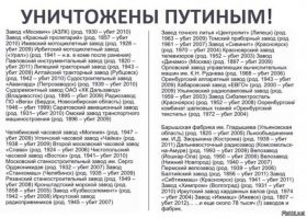 Закрывшийся завод ЗИЛ до сих пор не распродал все грузовики