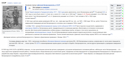 Дети улиц: фоторепортаж из Каракаса