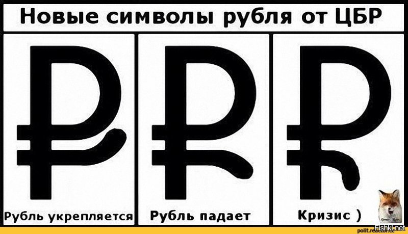 Деревянно-золотой: Когда рубль был мировой валютой