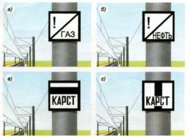нельзя останавливаться если в тоннеле, на мостах, путепроводах, виадуках, в зонах пролегания нефте, газо, и других трубопроводов высокого давления, в местах где рядом находятся секретные оборонные предприятия и воинские склады (их не мало вдоль ж/д). такие места обозначаются знаками железнодорожной сигнализации.