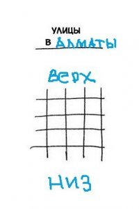 Китаянка рисует комиксы и показывает разницу между востоком и западом, которая кроется в мелочах
