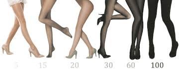 Толщина ( плотность ) колготок, указана на упаковке.