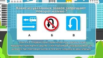 Ура, наконец то я увидел случай, когда в нарушение требования знака место для разворота, путем поворота налево привело к ДТП :)))