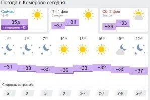 Ни кто внимание не обращает, жизнь идет своим чередом: