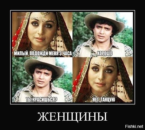 Самые красивые актрисы Болливуда