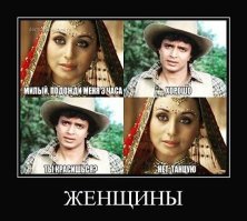 Самые красивые актрисы Болливуда