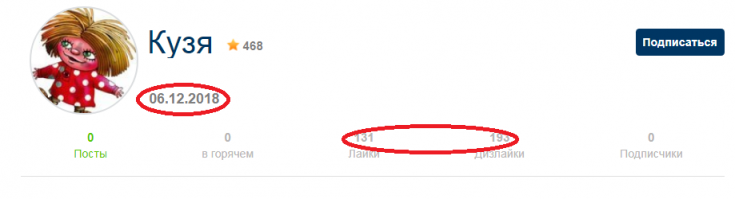 Очередной твит, создателю которого "деньжат подкинули" за то, чтобы он прилагал все усилия для отупления российской молодёжи!