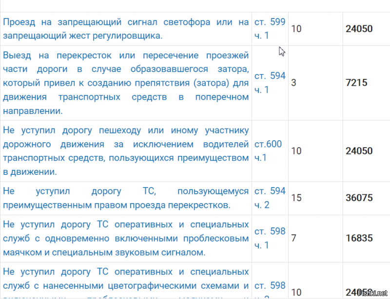 а что так далеко в сравнении ушел то ? у соседей в Казахстане , при средней зарплате около 120 000 тенге , шурин работает на двух работах (энергетик сетей в Астане) и на спорт комплексе электриком зарабатывает около 200 000