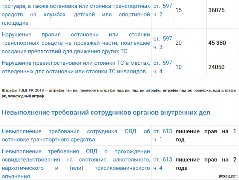 а что так далеко в сравнении ушел то ? у соседей в Казахстане , при средней зарплате около 120 000 тенге , шурин работает на двух работах (энергетик сетей в Астане) и на спорт комплексе электриком зарабатывает около 200 000