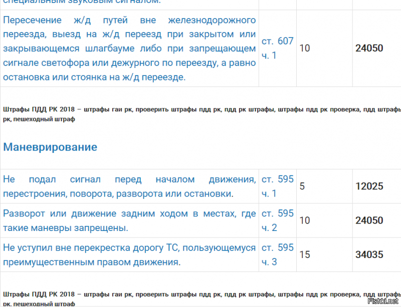 а что так далеко в сравнении ушел то ? у соседей в Казахстане , при средней зарплате около 120 000 тенге , шурин работает на двух работах (энергетик сетей в Астане) и на спорт комплексе электриком зарабатывает около 200 000