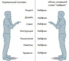 Очередные лайфхаки