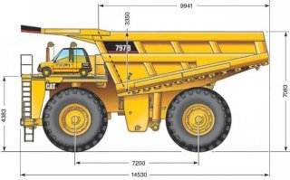 Автотележка  и самоходная кабина от Белаза - вот это тема ))))))))

Наслаждайтесь )))